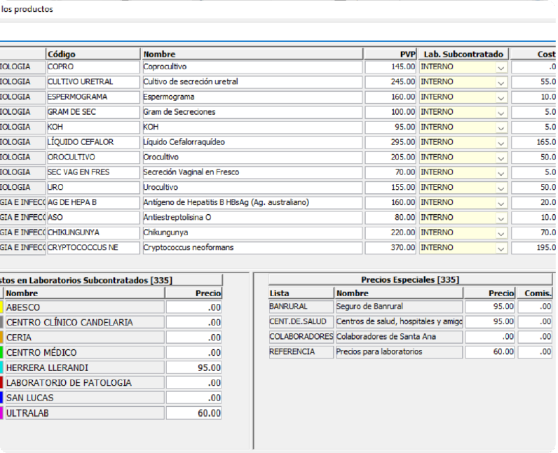 Cambio de precios a los productos