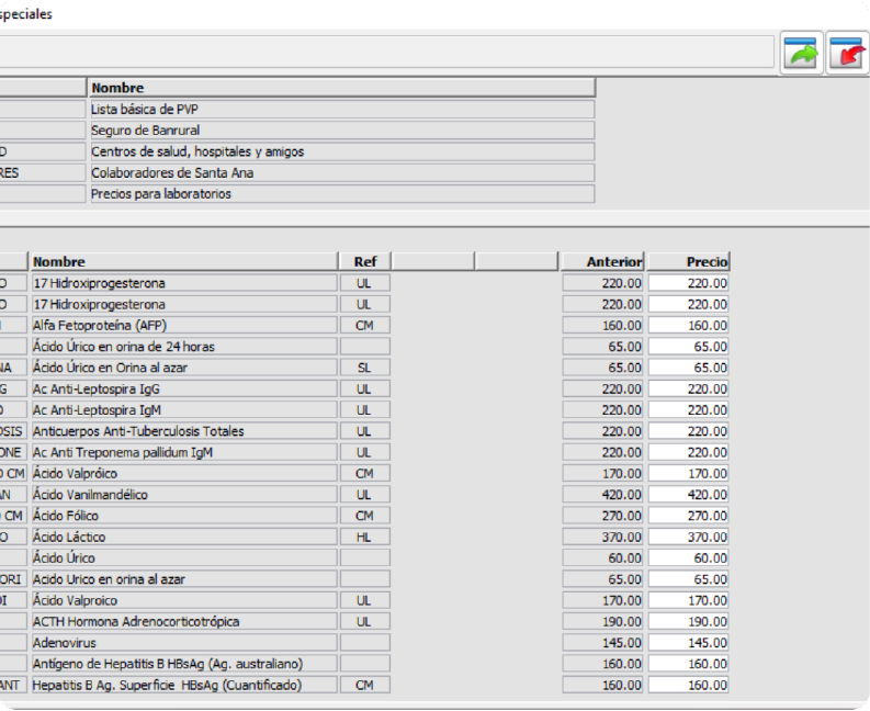 Modificación listado de precios especiales